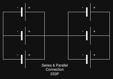 Diagram showing a 2s3p battery cell assembly